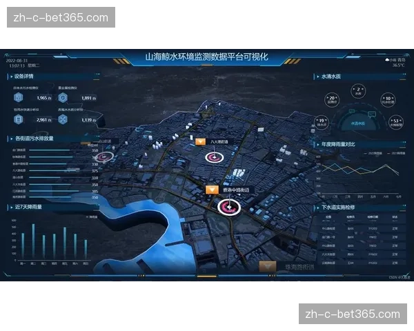 边缘计算支撑实时画面分析 场馆监控系统变事后为即时预警